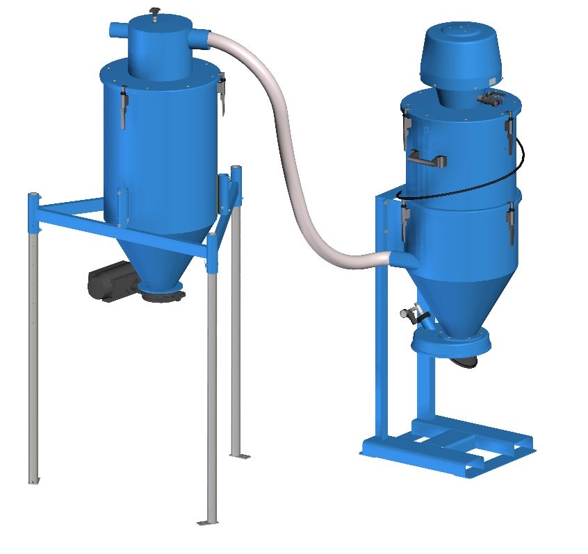 710A Configurable Nederman